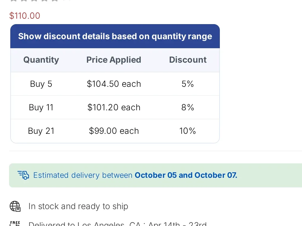 Volume discount table with quantity tiers, price applied and discount on a product page
