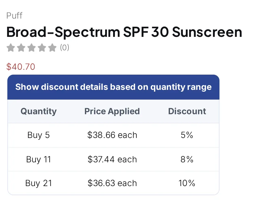 Product page with a quantity break table: buy 5, 11 or 21 to get 5%, 8% or 10% off each