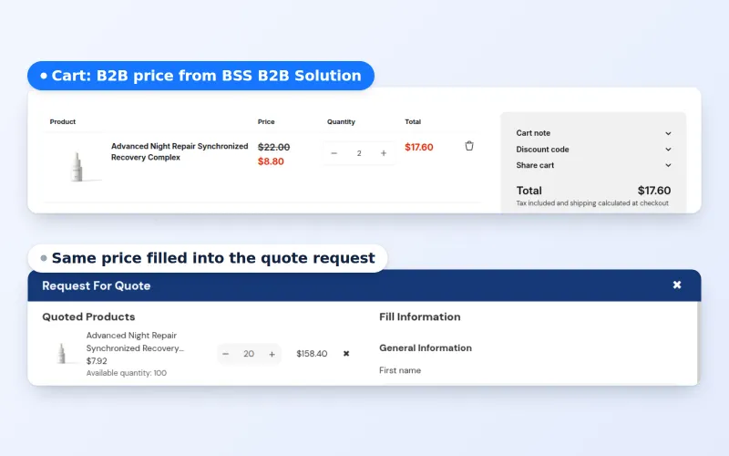Cart showing the B2B price and the same price filled into the Request for Quote form