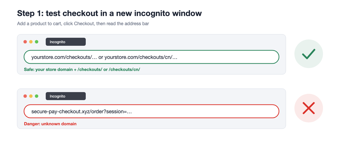 Safe and unsafe checkout URLs in an incognito window