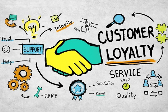 shopify private product page