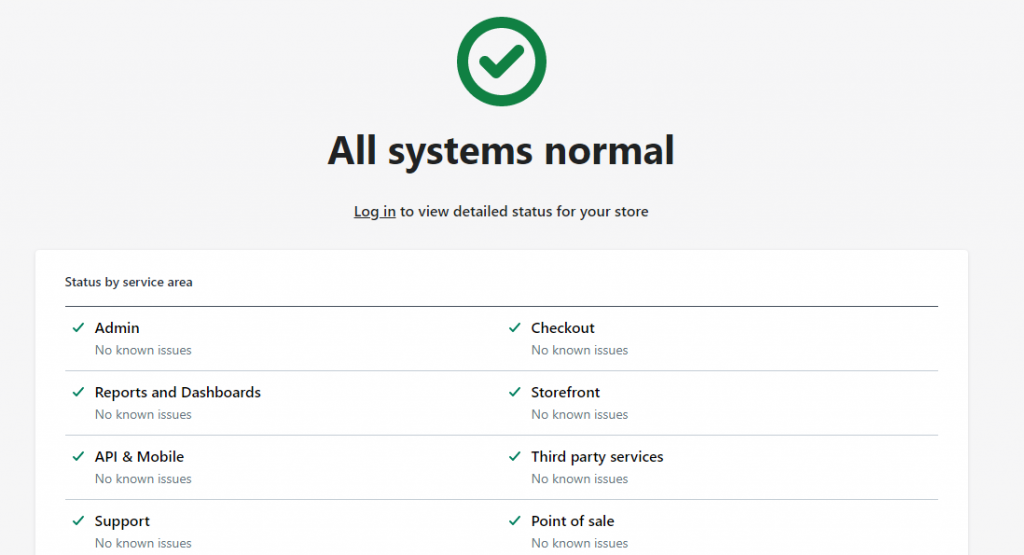 Shopify admin login page
