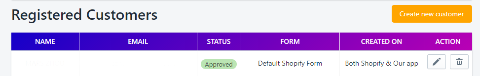 shopify-wholesale-accounts