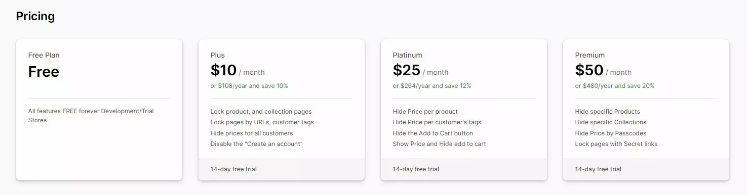 Shopify store login