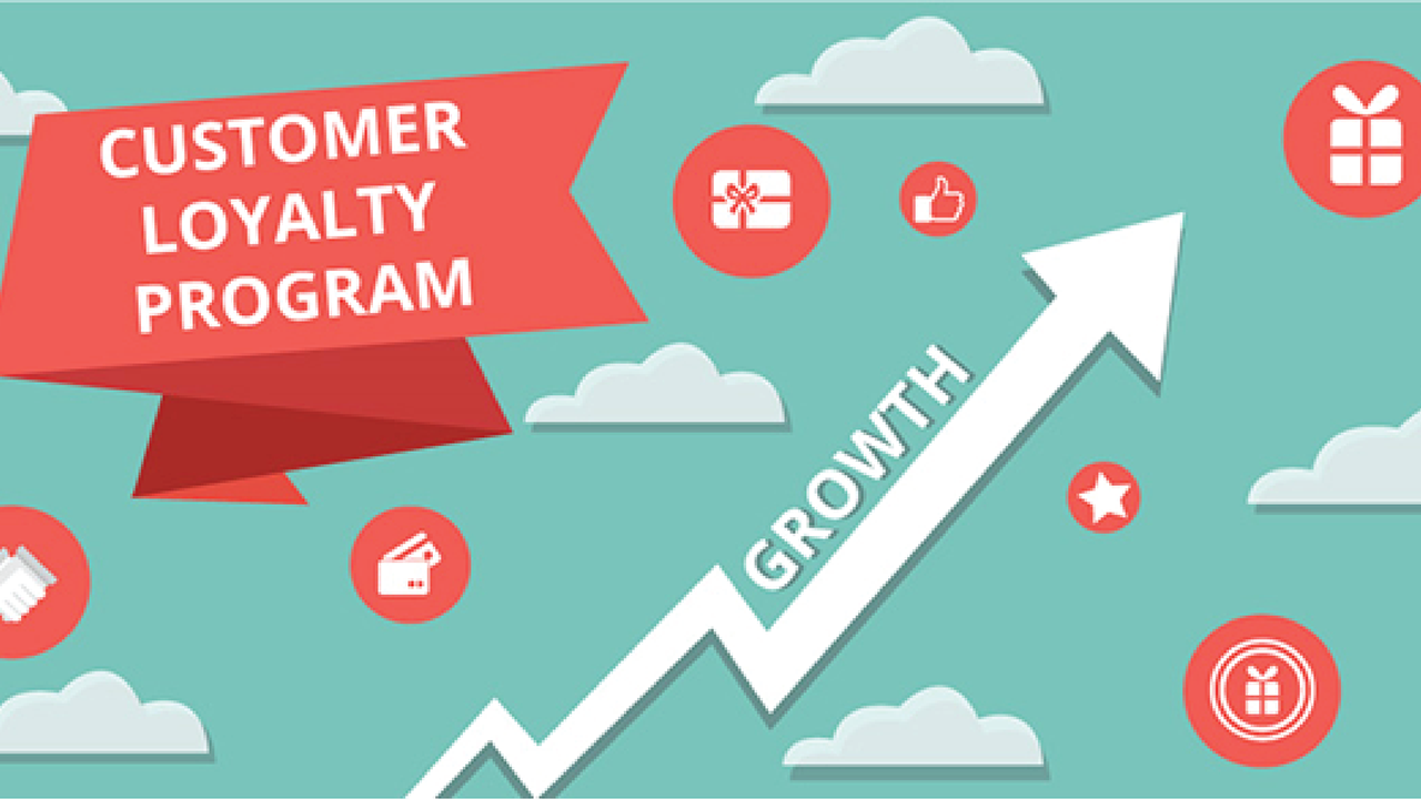 shopify loyalty program apps