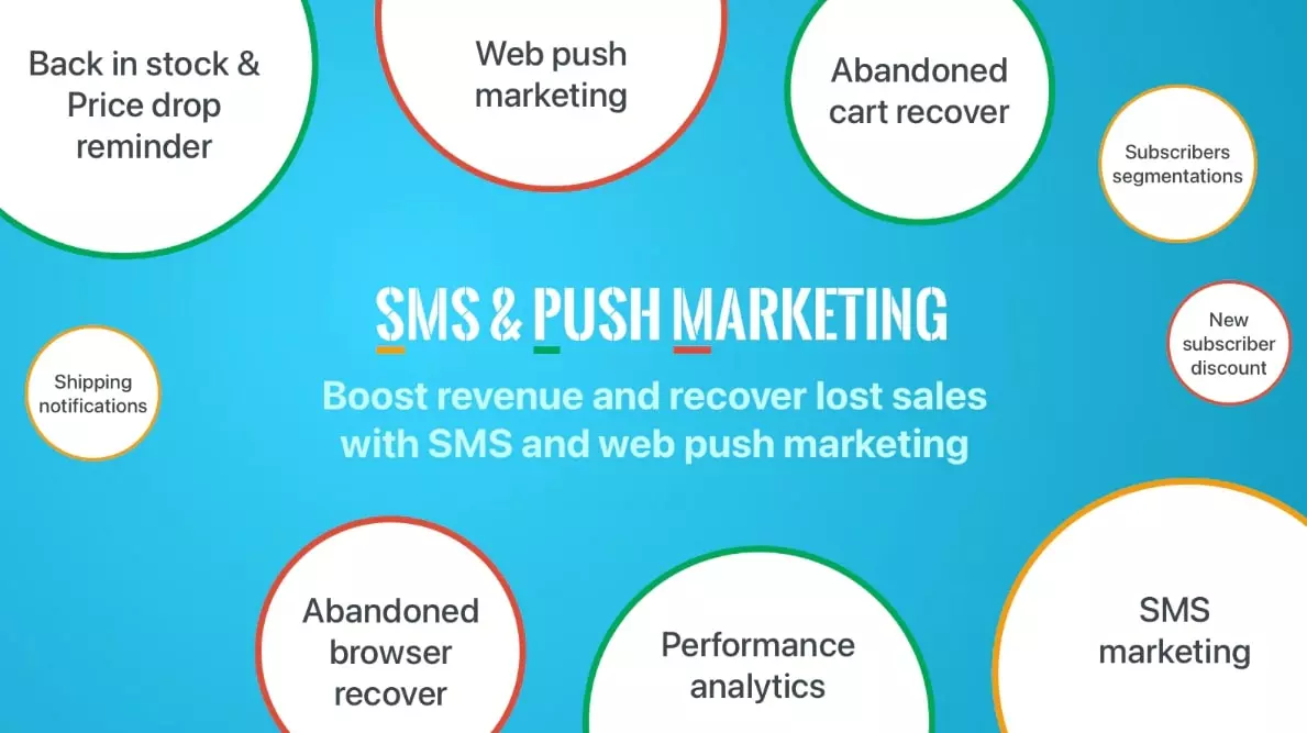 Hextom SMS & Push Marketing best pop up app for shopify
