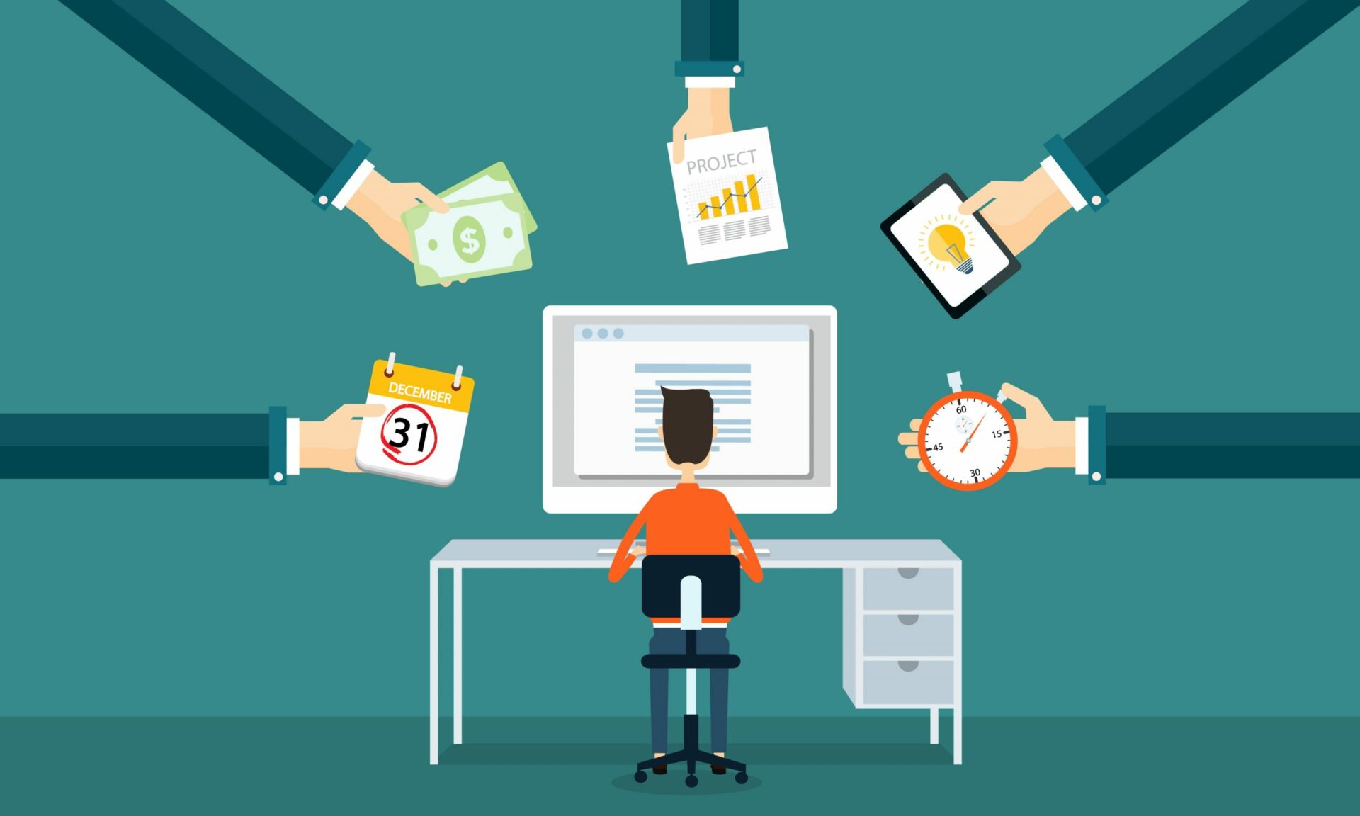 Definition of Order Management