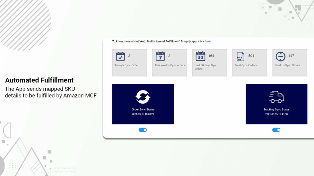 Auto Multi‑channel Fulfillment Shopify App