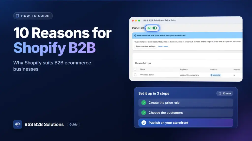 BSS B2B Solution admin price list screen with a three step checklist. Cover for: 10 Reasons Why to Choose Shopify For B2B E-Commerce Business