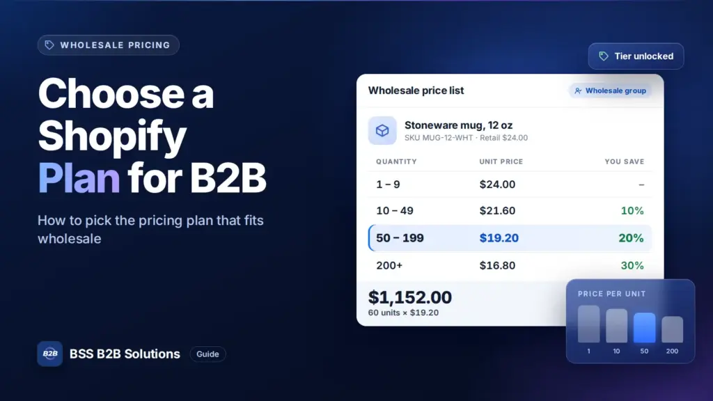 Wholesale tier price table with quantity breaks. Cover for: How to Choose Shopify Pricing Plan that Fits Your B2B Business