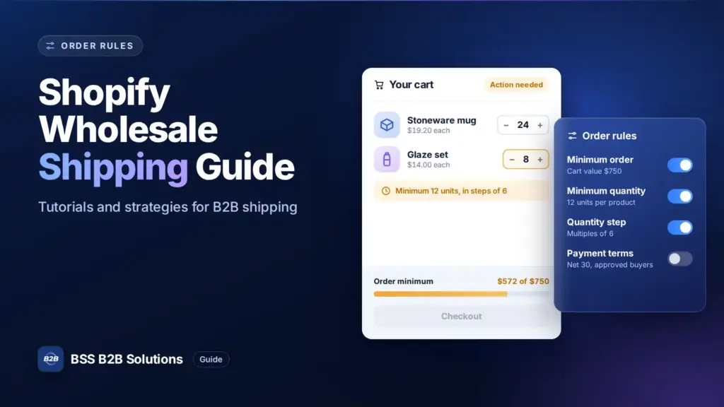 Cart with a minimum order bar and order rule toggles. Cover for: Shopify Wholesale Shipping Guide: Tutorials & Strategies