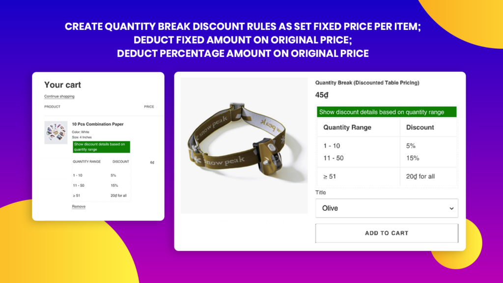 best quantity breaks shopify app 2021