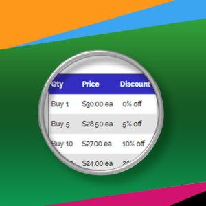 best quantity breaks shopify app 2021