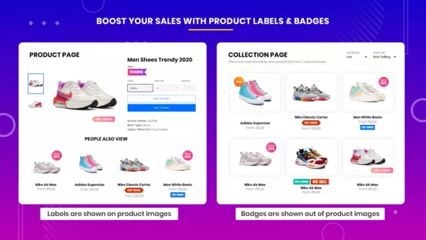 Optimize Your Product Page For Better Conversions