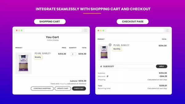 Subscriptions by BSS