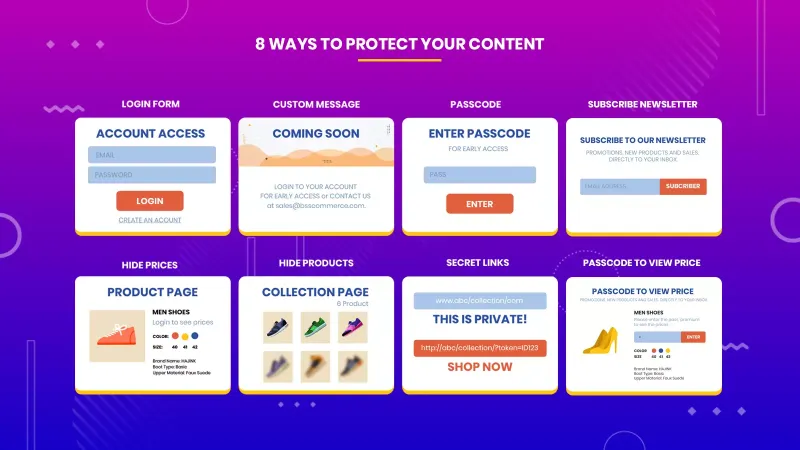 B2B Login/Lock & Hide Price - B2B Website For Member-Only