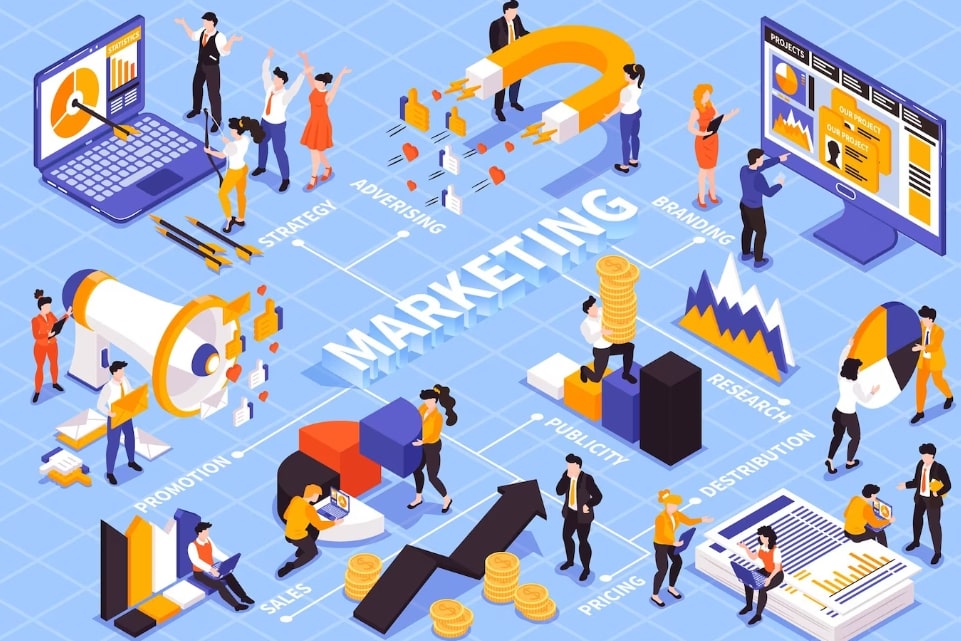 launch an online clothing store with marketing tools