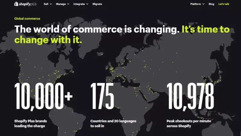 shopify plus overview