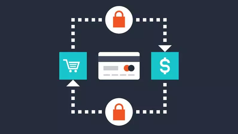 Shopify payment method