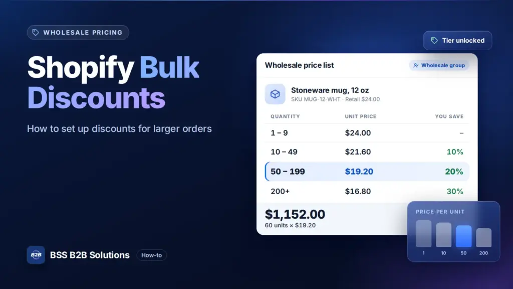 Wholesale tier price table with quantity breaks. Cover for: How To Easily Create Shopify Bulk Discounts