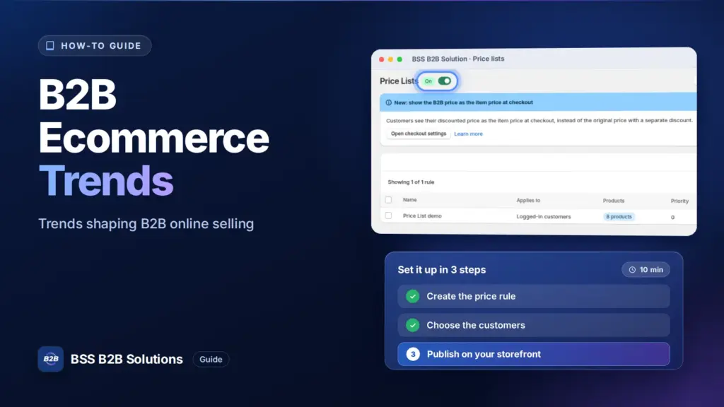 BSS B2B Solution admin price list screen with a three step checklist. Cover for: B2B Ecommerce Trends: Chance To Increase Your Revenue
