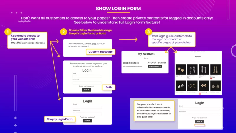 shopify b2b login - BSS Commerce