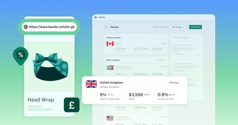 shopify-markets