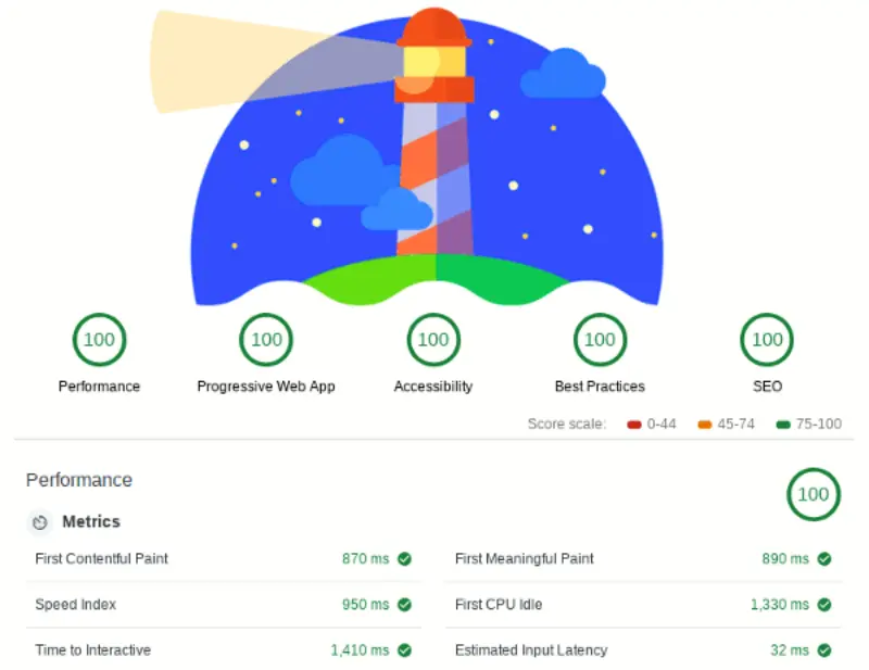 website-speed-optimization