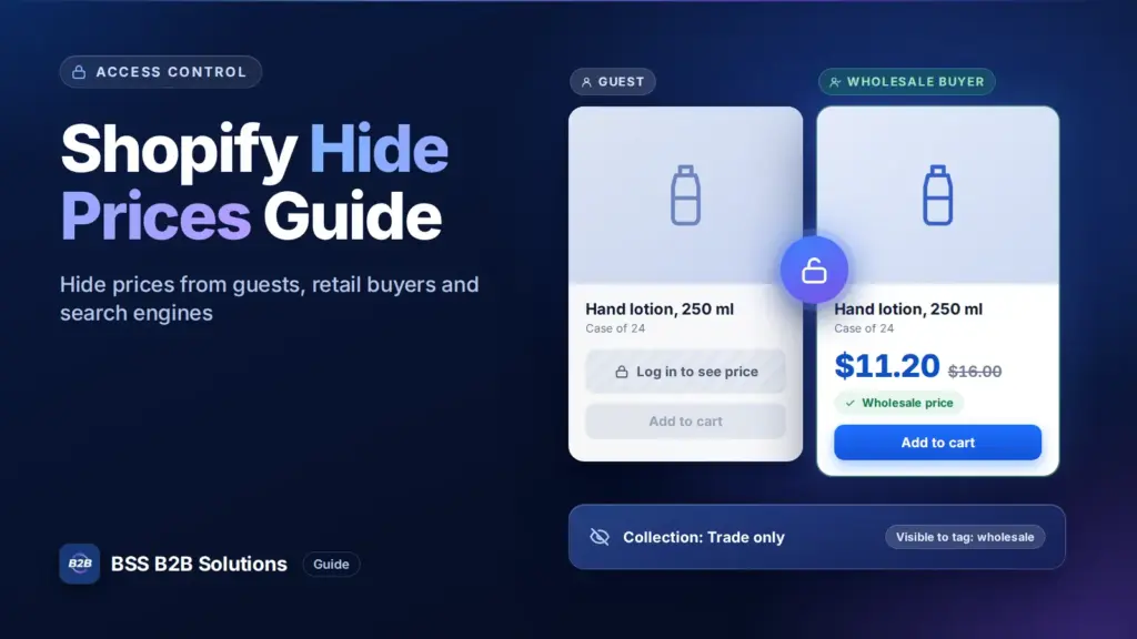 Product cards showing a locked price for guests and a visible wholesale price for approved buyers. Cover for: Shopify Hide Prices: The Complete Guide to Hiding Prices From Guests, Retail Buyers and Search Engines