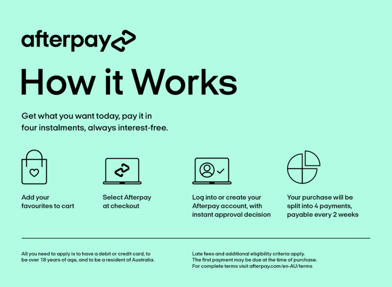 What is Afterpay for Customers?