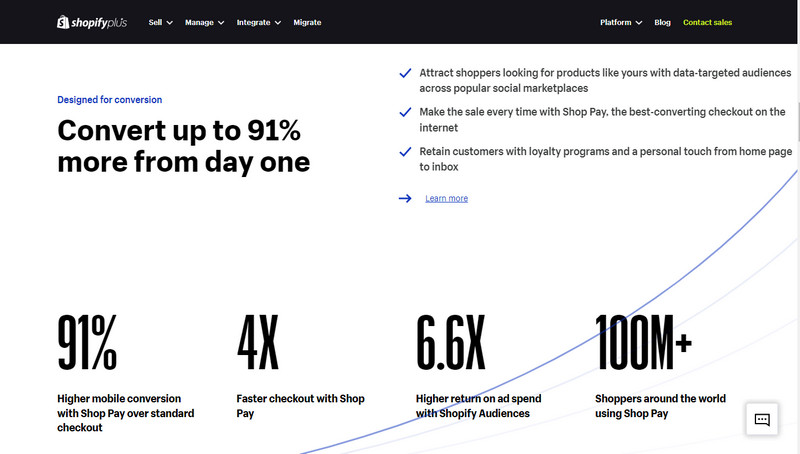 Shopify multiple stores