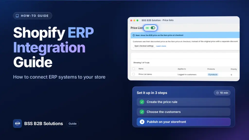 BSS B2B Solution admin price list screen with a three step checklist. Cover for: Shopify ERP Integration Guide for Streamlining Your Business