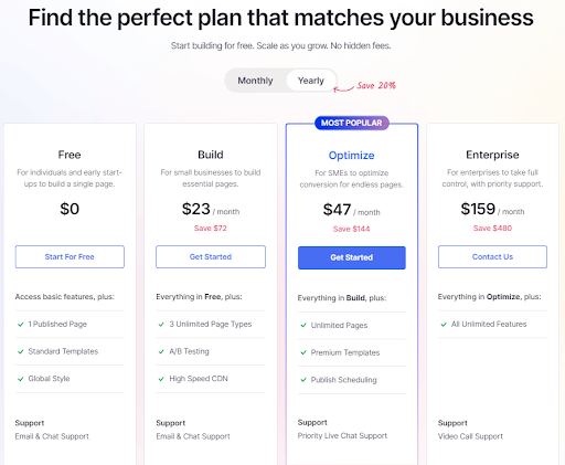 GemPages price