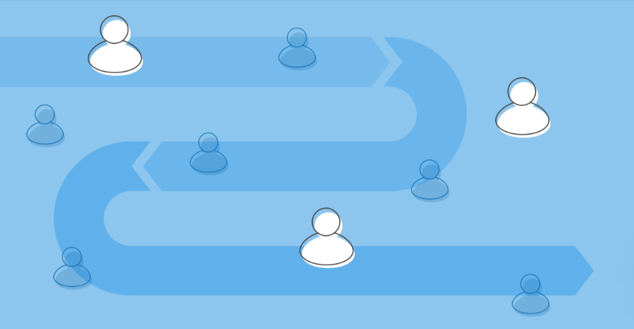 customer journey map shopify conversion rate