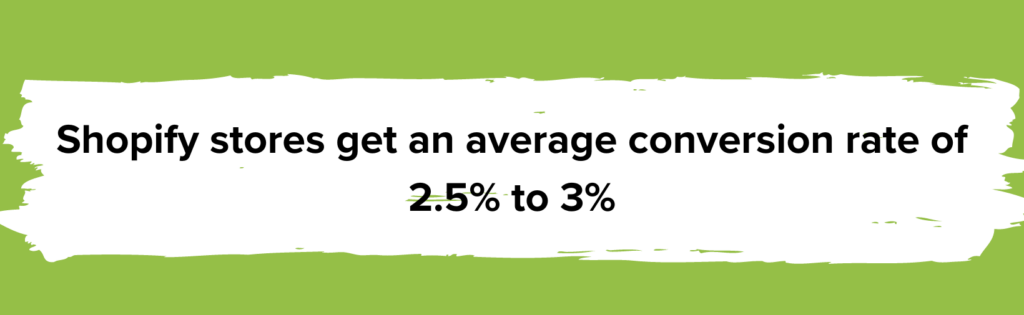 Average Shopify Conversion Rate