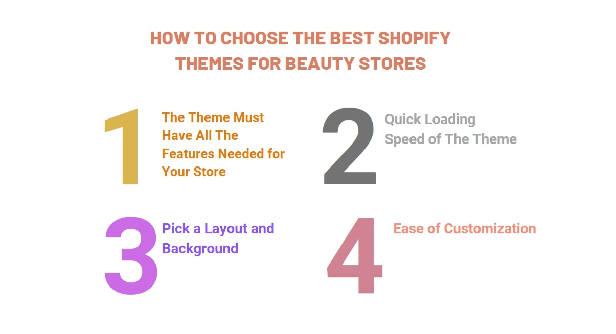 How to Choose the Best Shopify Themes for Beauty Stores