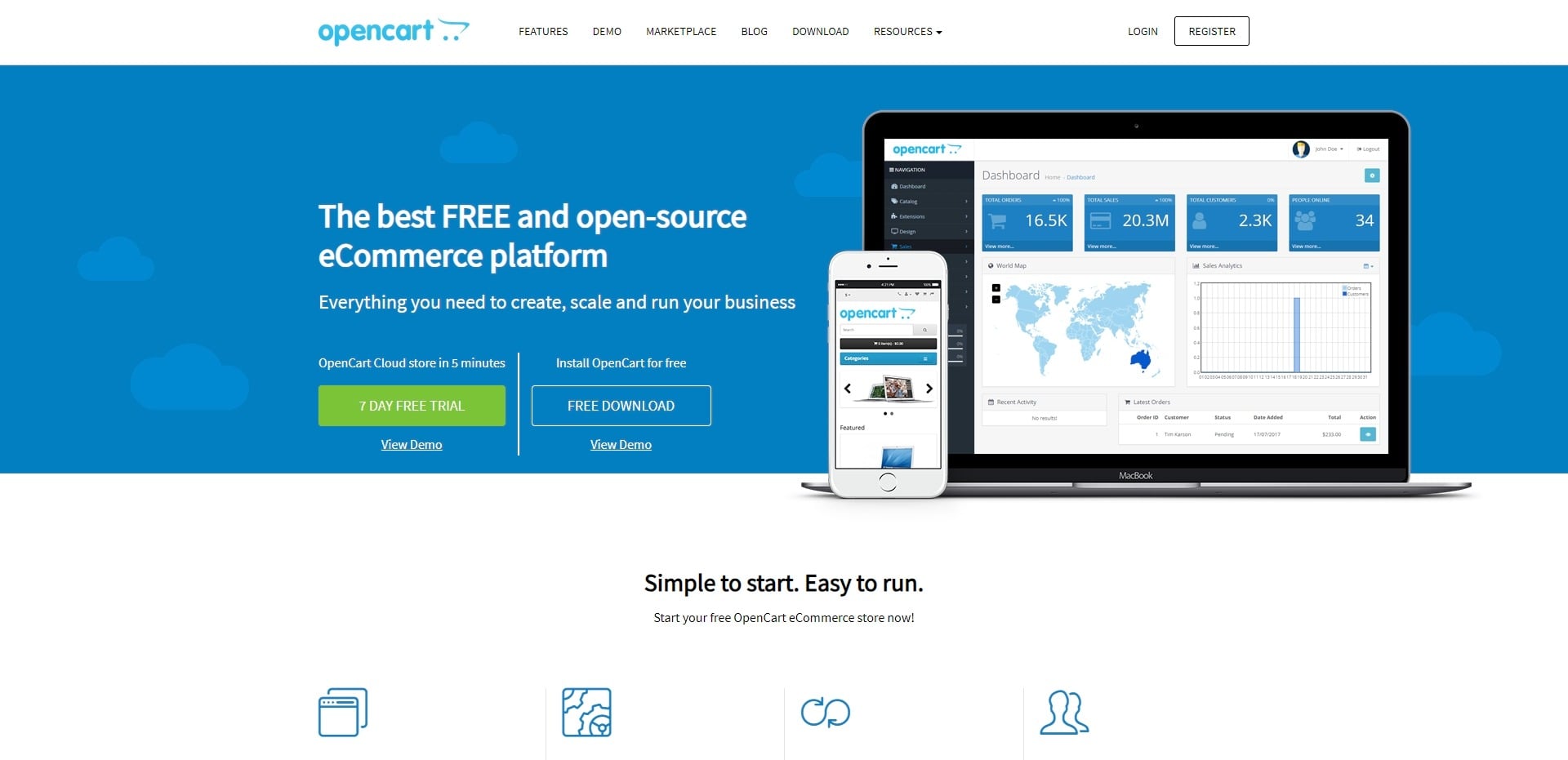 opencart - shopify plus alternative