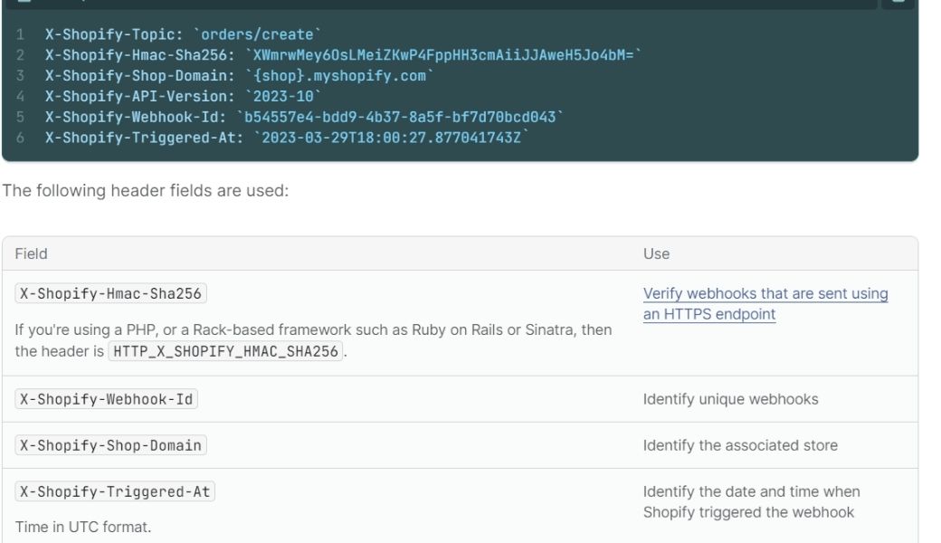 shopify webhooks header