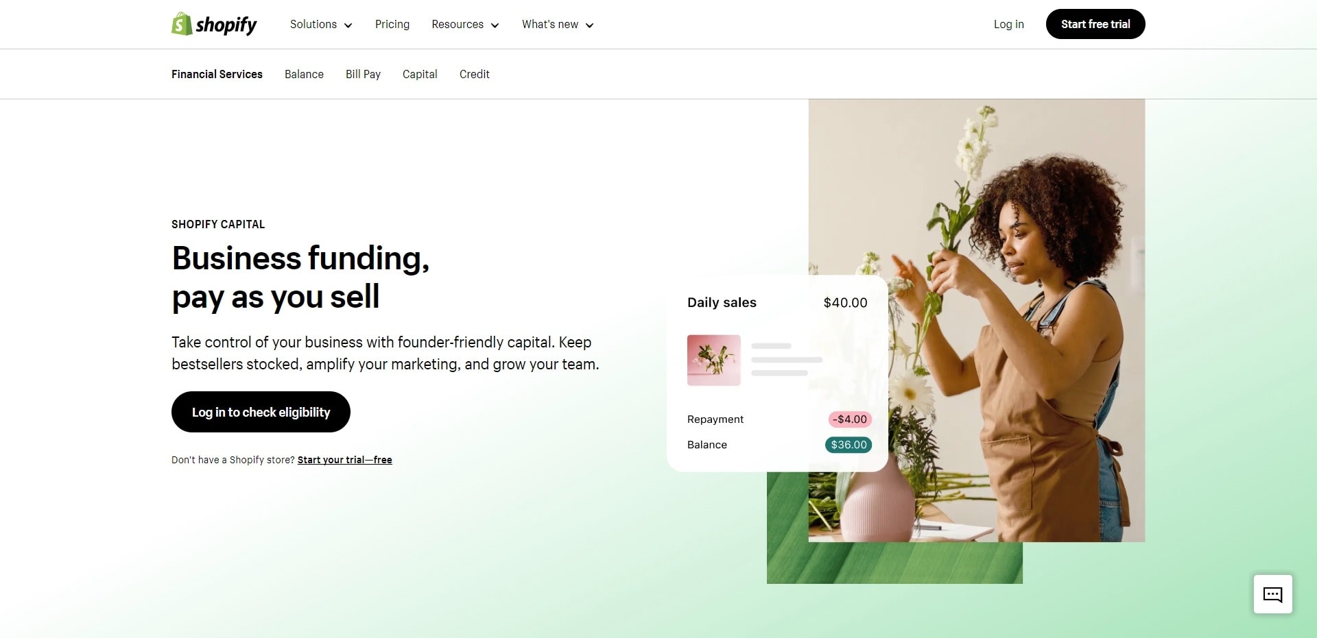 Shopify Capital