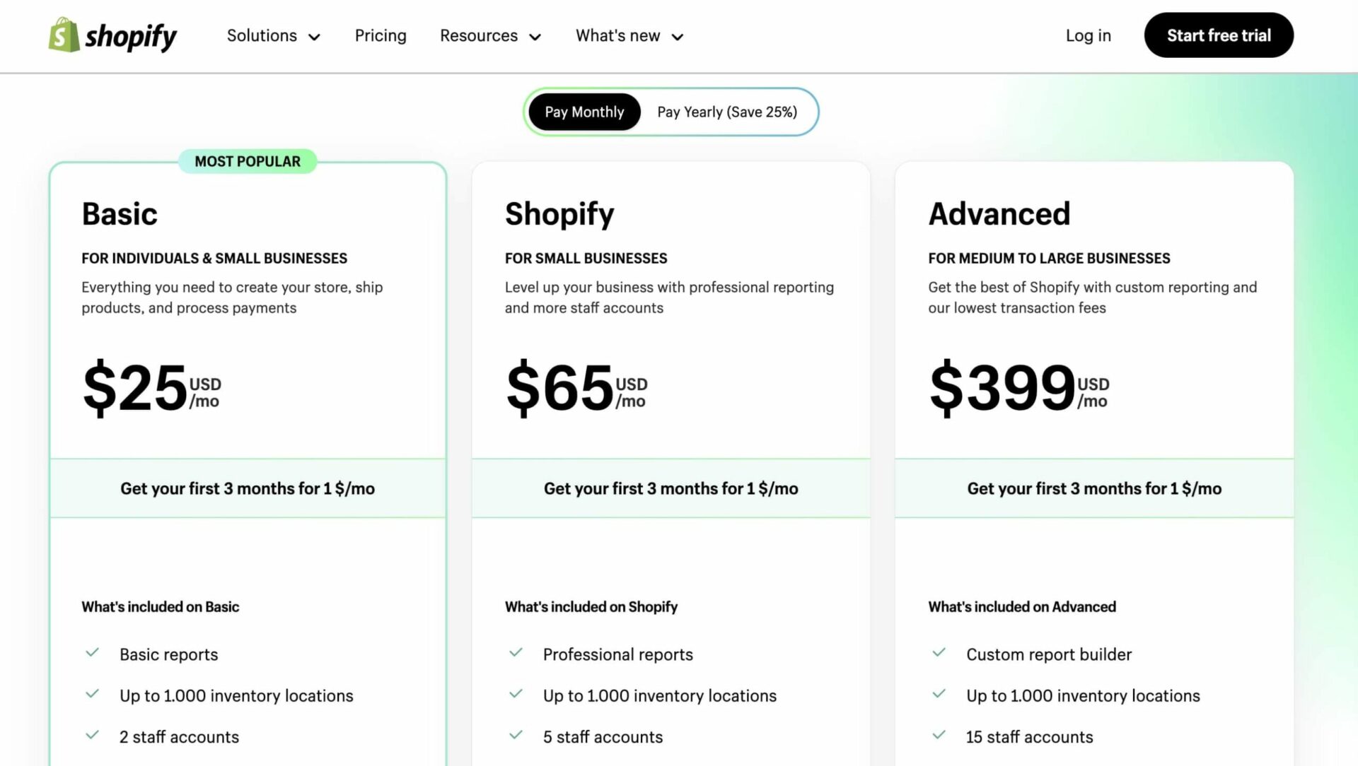 Shopify transaction fees cost