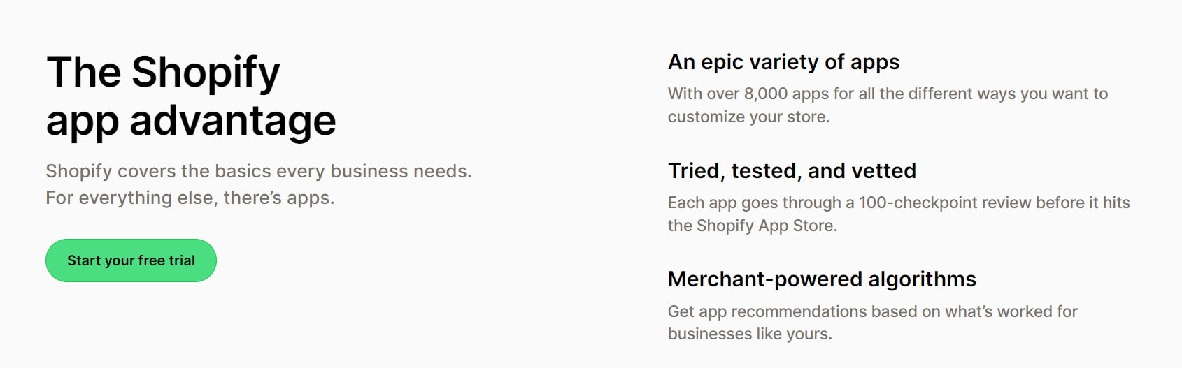 best apps on shopify