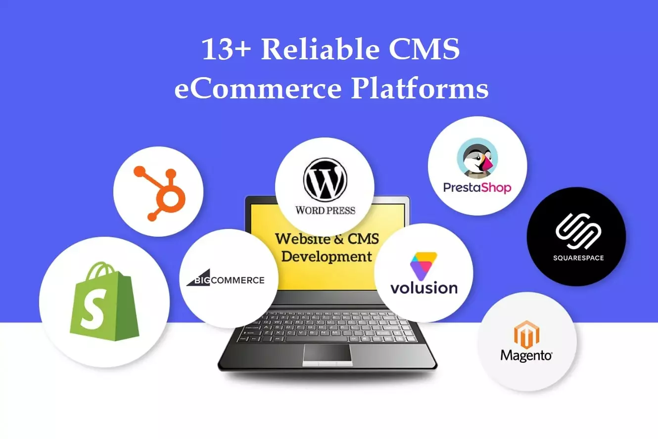 cms commerce