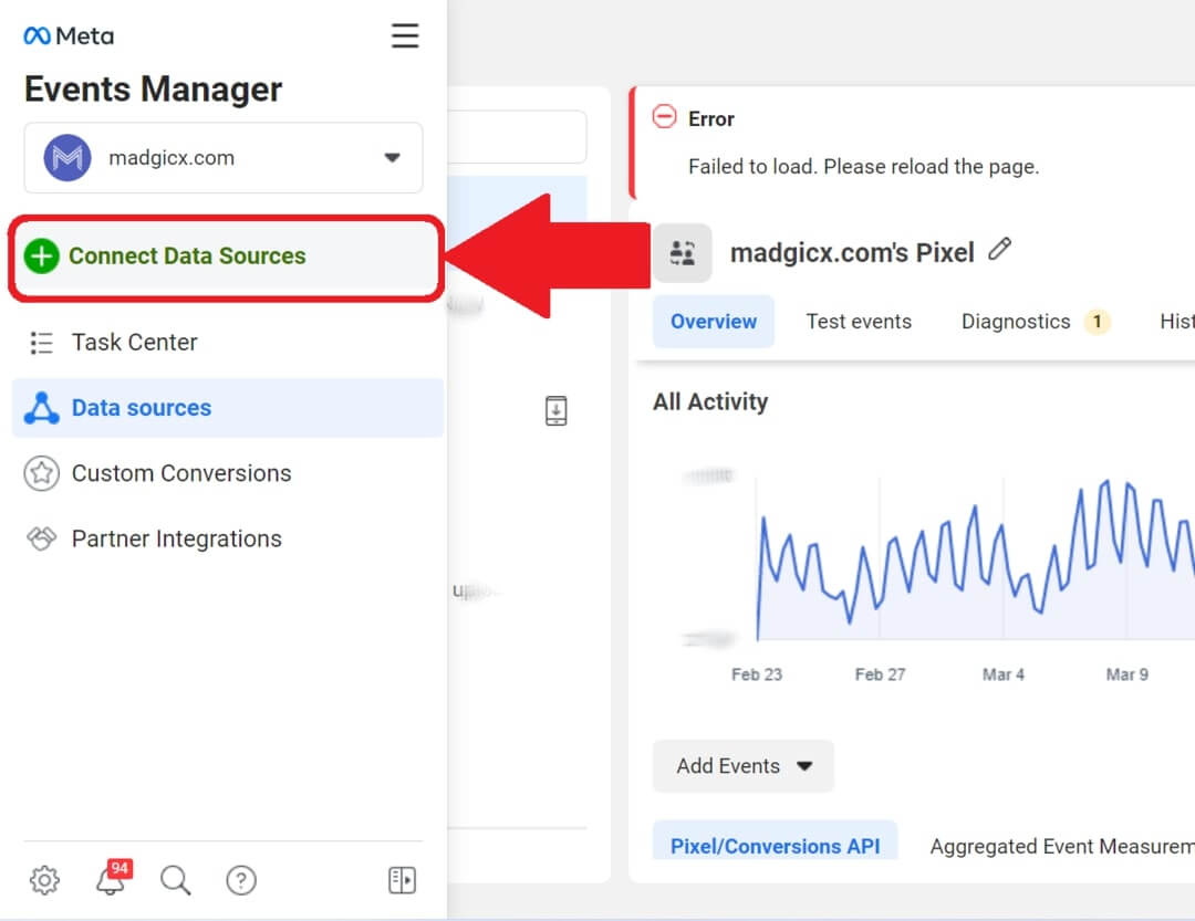 connect Facebook Pixel to Shopify