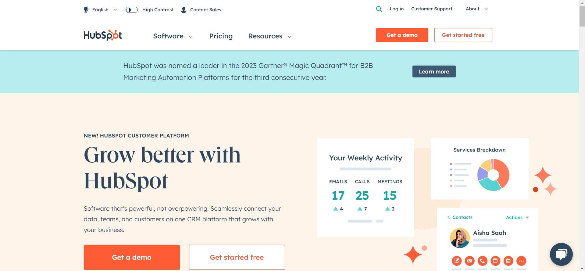 hubspot cms ecommerce