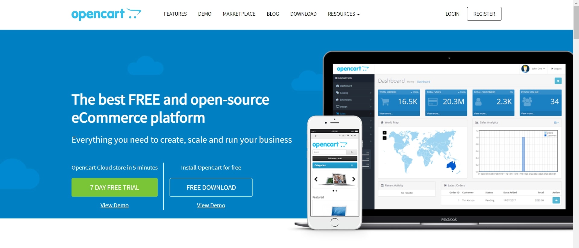 opencart cms commerce