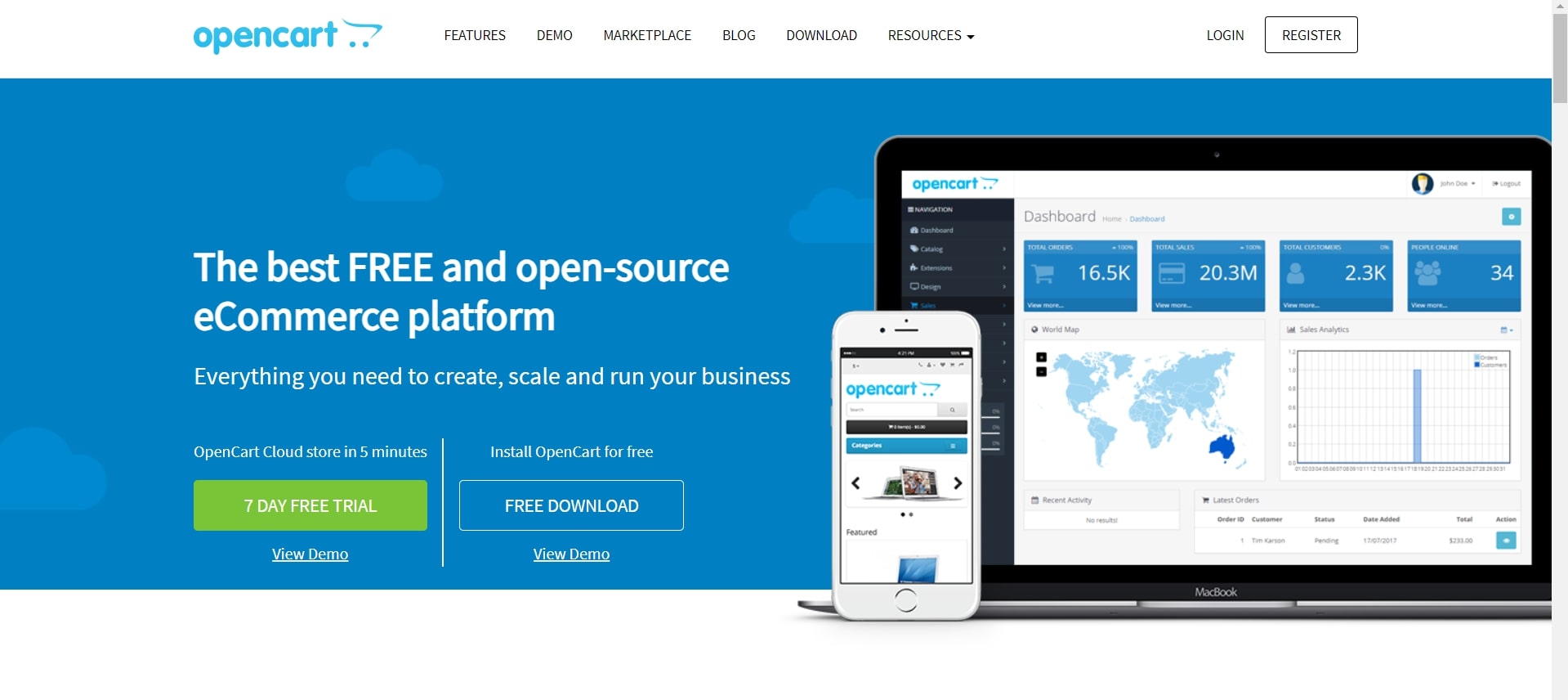opencart free eCommerce platforms