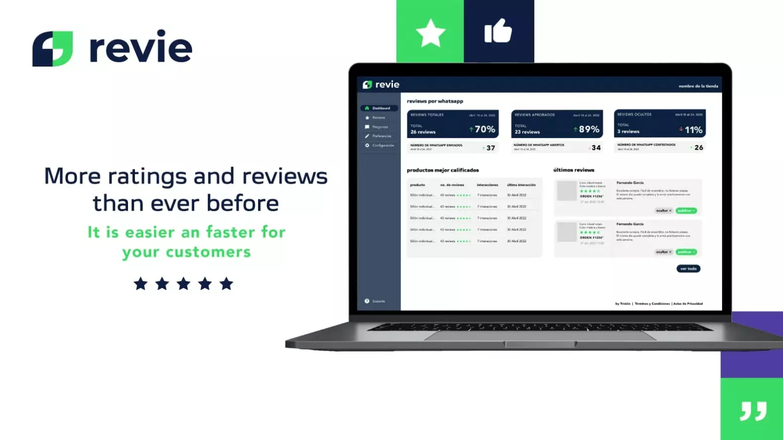 revie - best customer review app for shopify