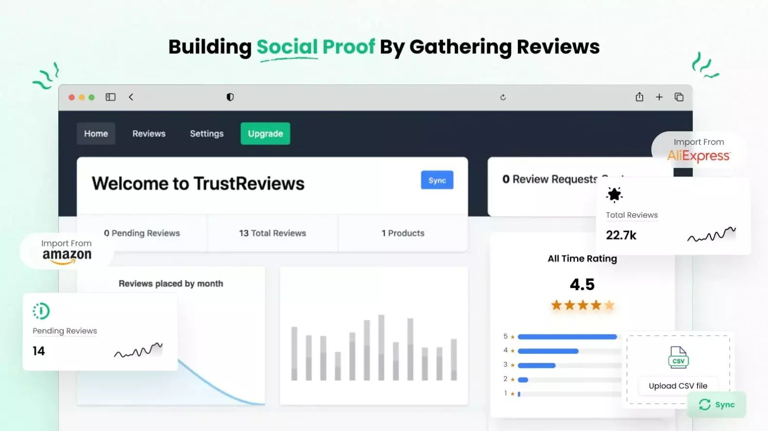 trustreviews shopify review apps