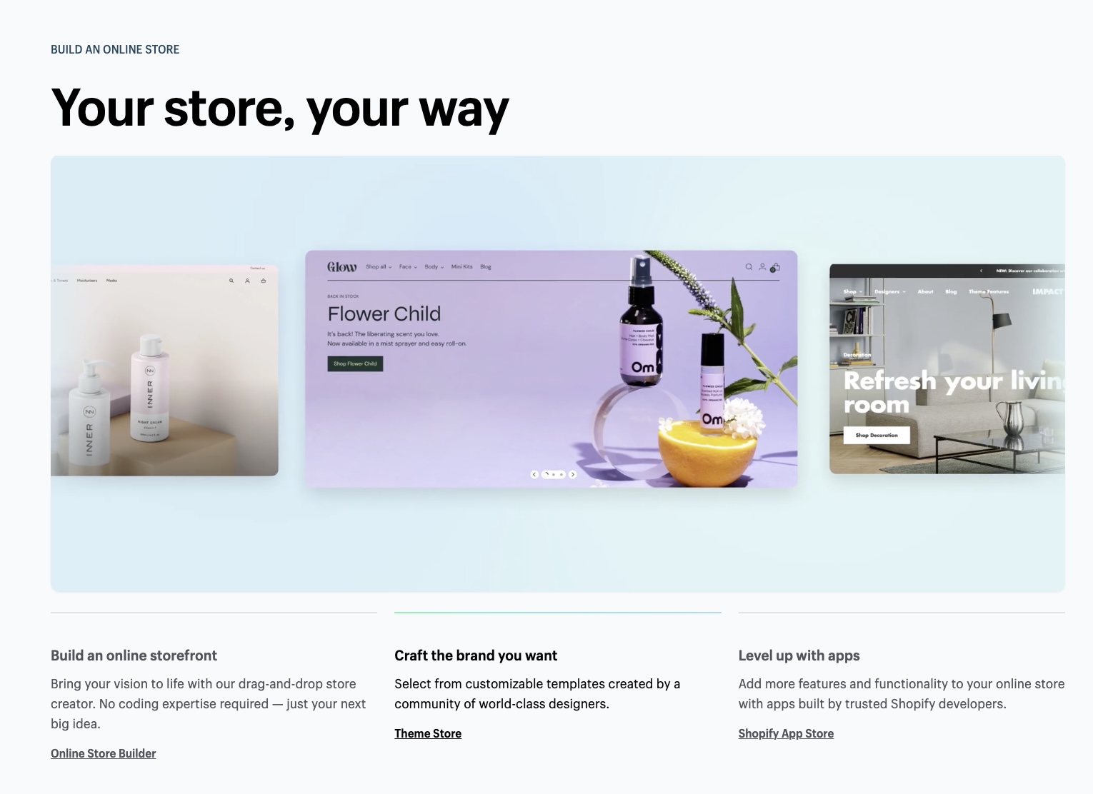 How to sell on Shopify customize