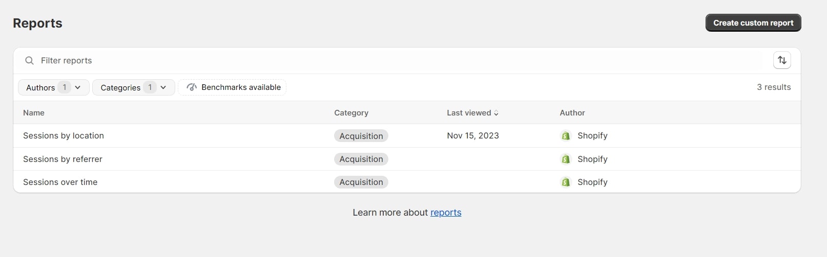 Shopify acquisition reports